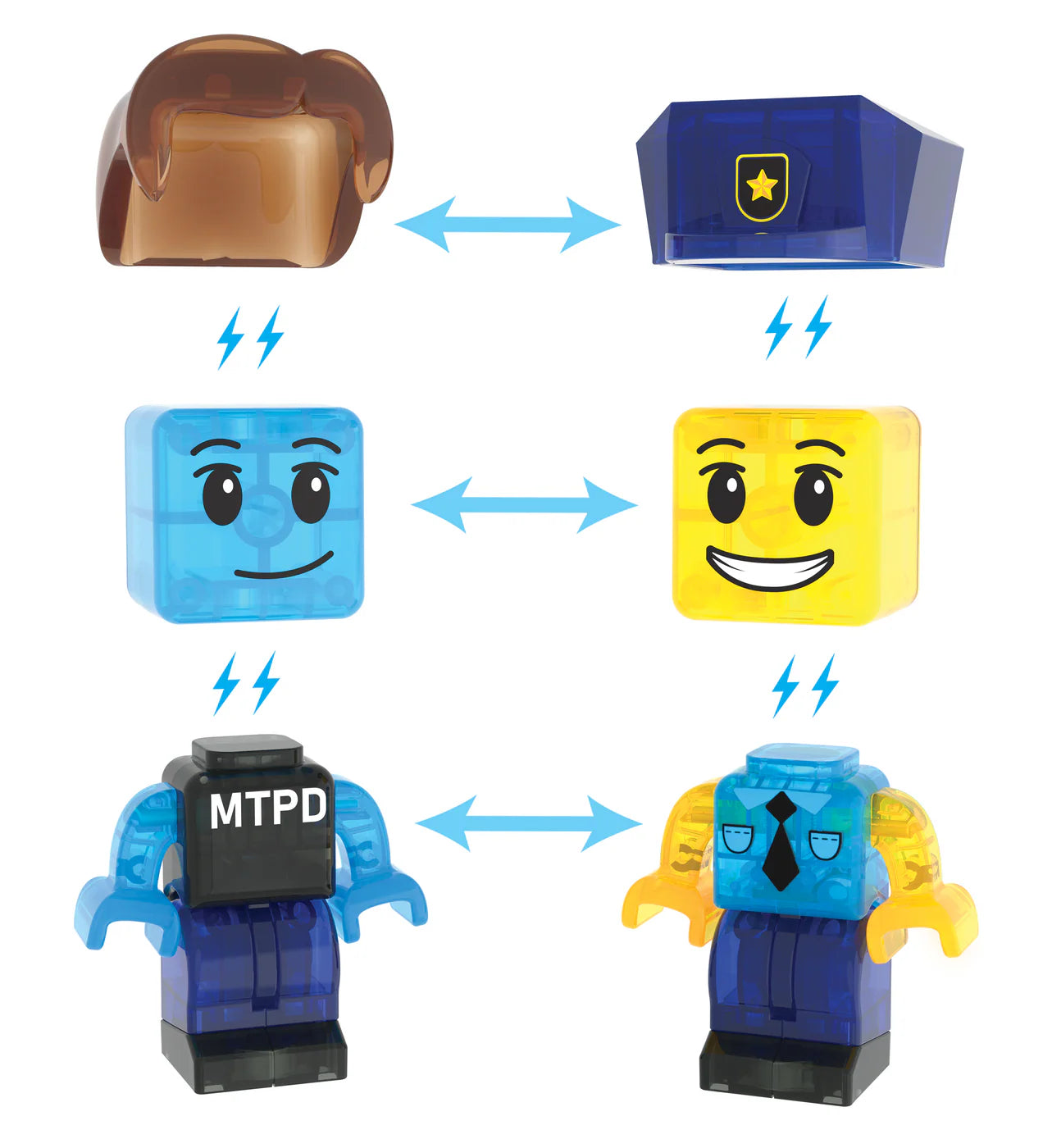 Magna-Tiles - Police Station 35-Piece Set